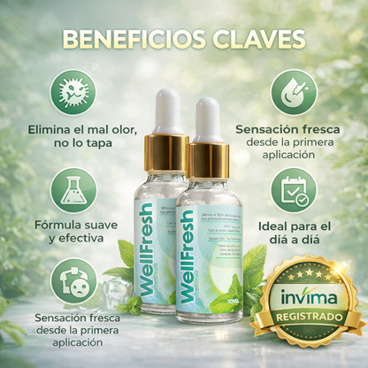 🍃WELLFRESH X2🍃ALIENTO FRESCO ✔ Ideal después de comer, fumar o despertar🔥 COMPRA 1 Y LLÉVATE 2 – Well Fresh X2‼️¡HOY CON 50% DCTO‼️